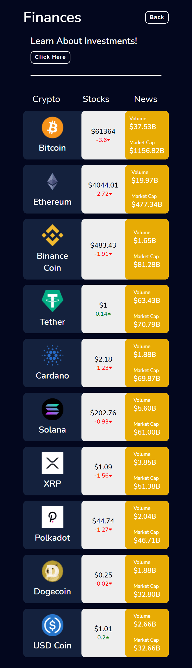 ABOUT